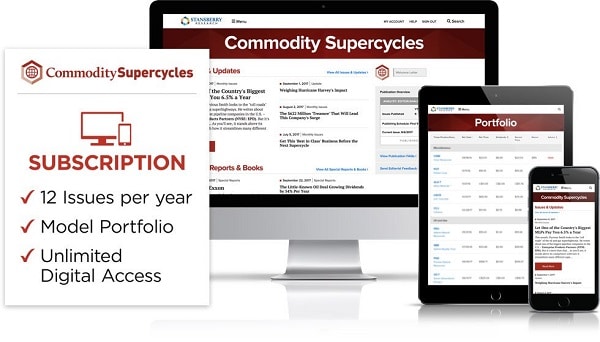 Commodity Supercycles Review