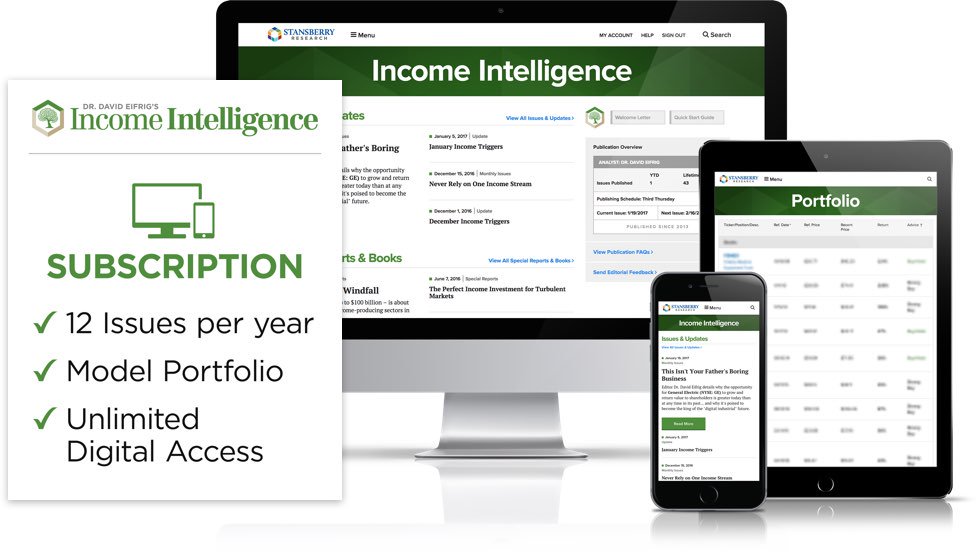 Income Intelligence Review - How's Dr. David Eifrig's Newsletter?