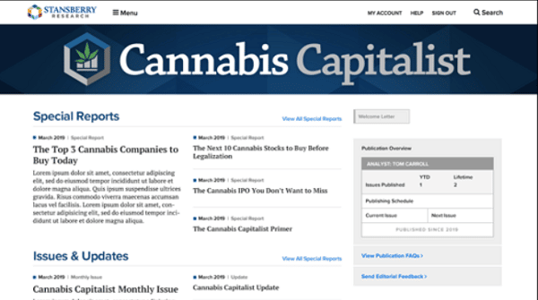 Cannabis Capitalist Review