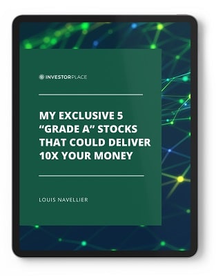 Louis Navellier’s Accelerated Profits