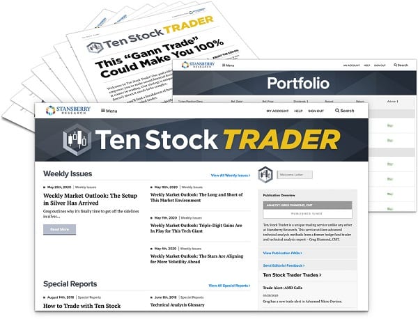 One full year of Ten Stock Trader