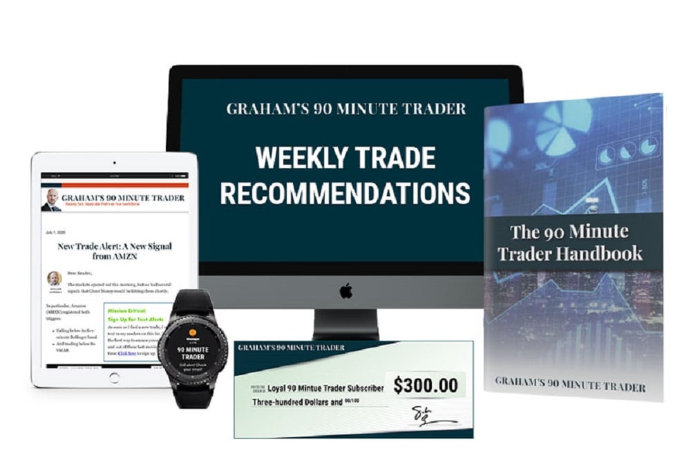 Graham’s 90 Minute Trader Review