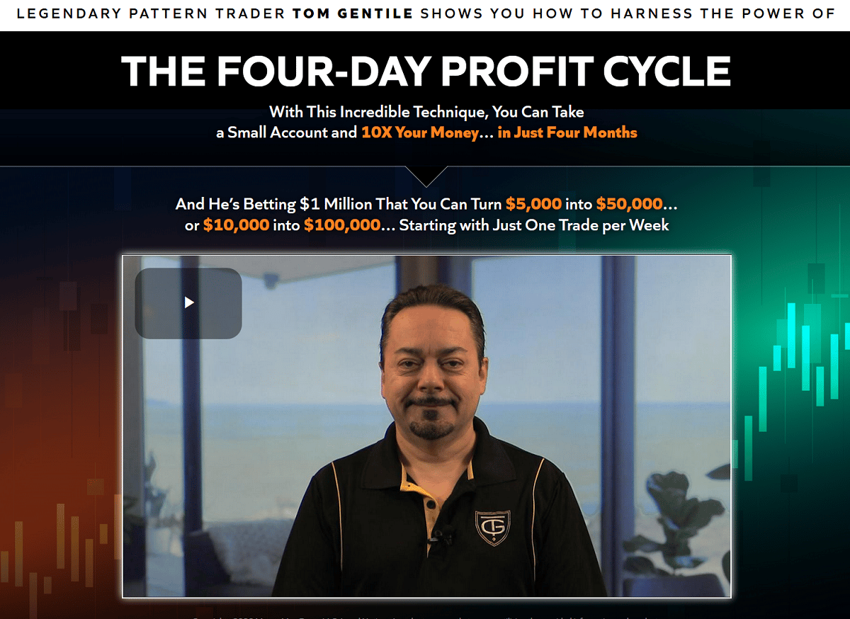 Tom Gentile's FourDay Profit Cycle Technique Weekly Cash Clock Review