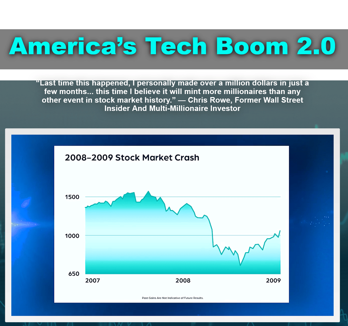 What Is America’s Tech Boom 2.0: Chris Rowe’s Sector Focus Review