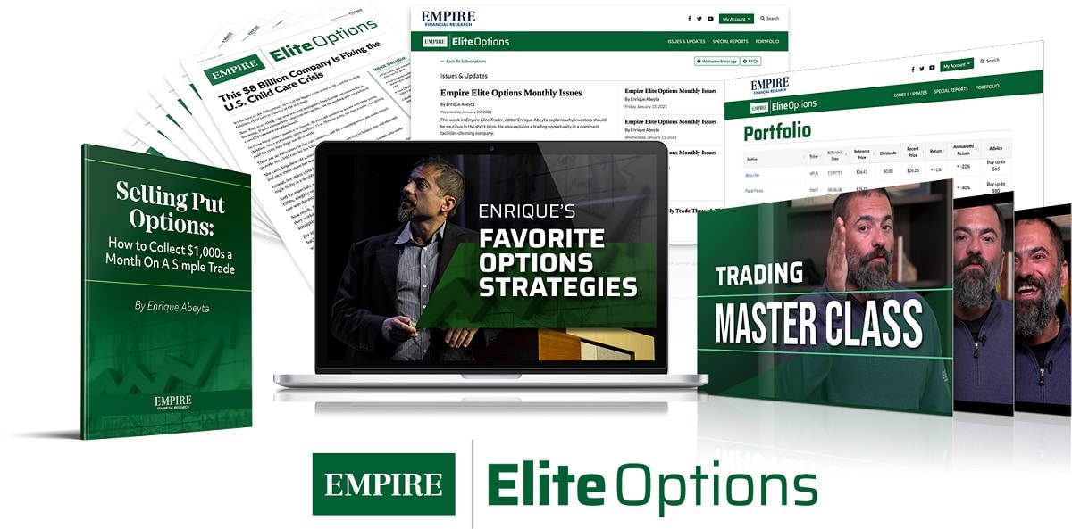 Empire Elite Options Review