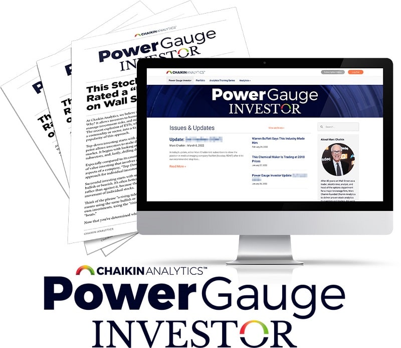 Chaikin Power Gauge Investor