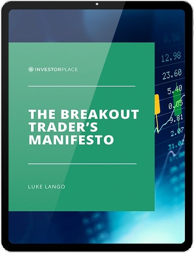 The Breakout Trader’s Manifesto