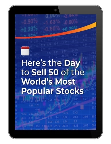 When to Sell the 50 Most Popular Stocks