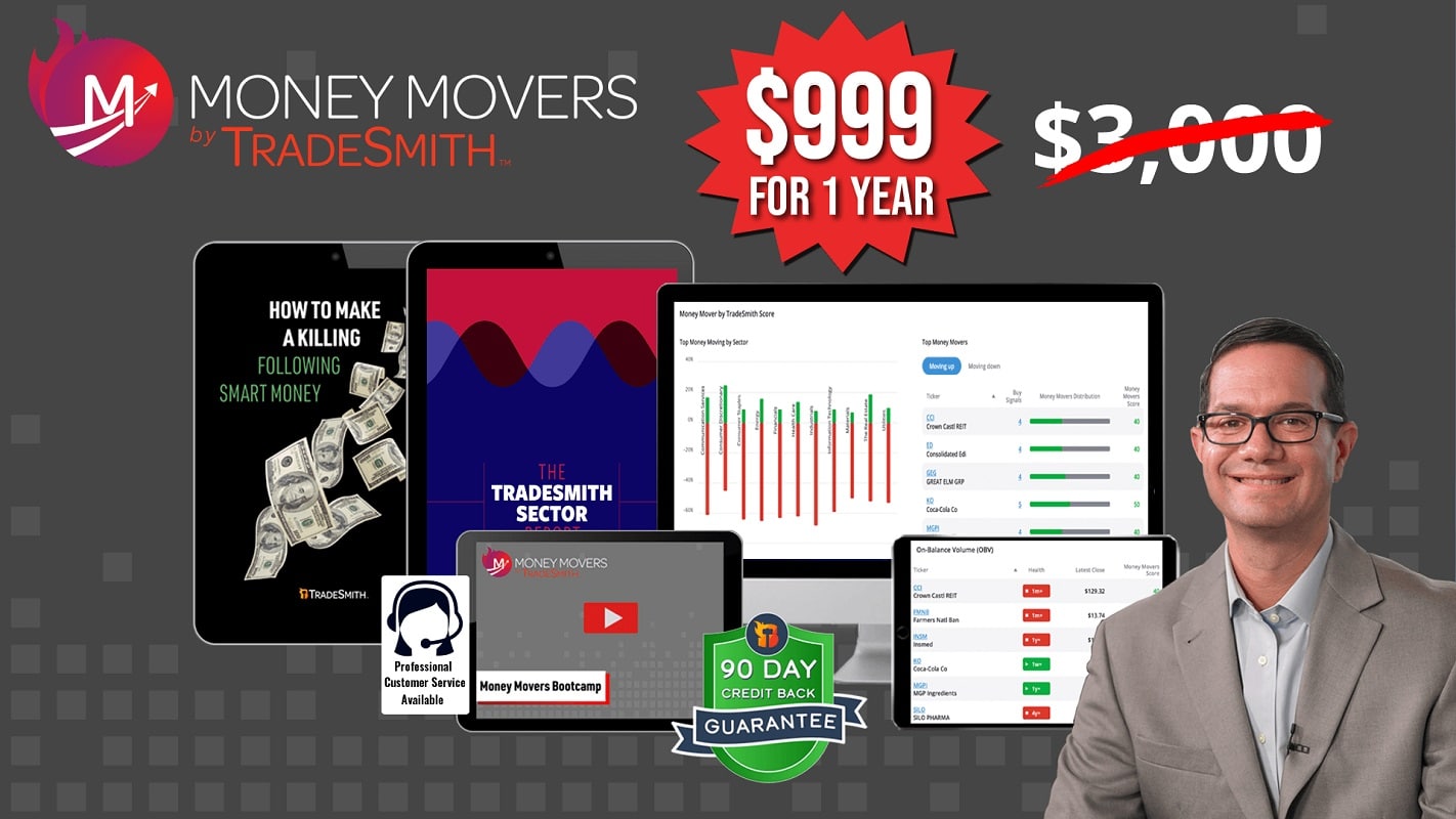 Money Movers by TradeSmith Review