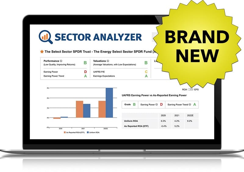 TWO FULL YEARS of the Sector Analyzer system