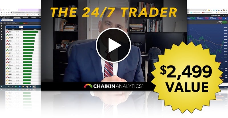 The 24/7 Trader