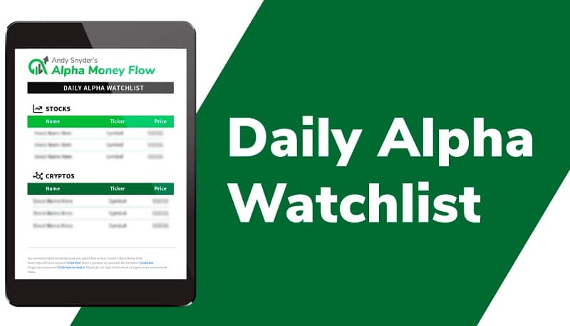 Daily Alpha Watchlist