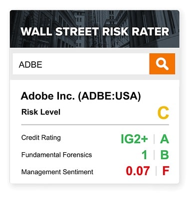 The Wall Street Risk Rater