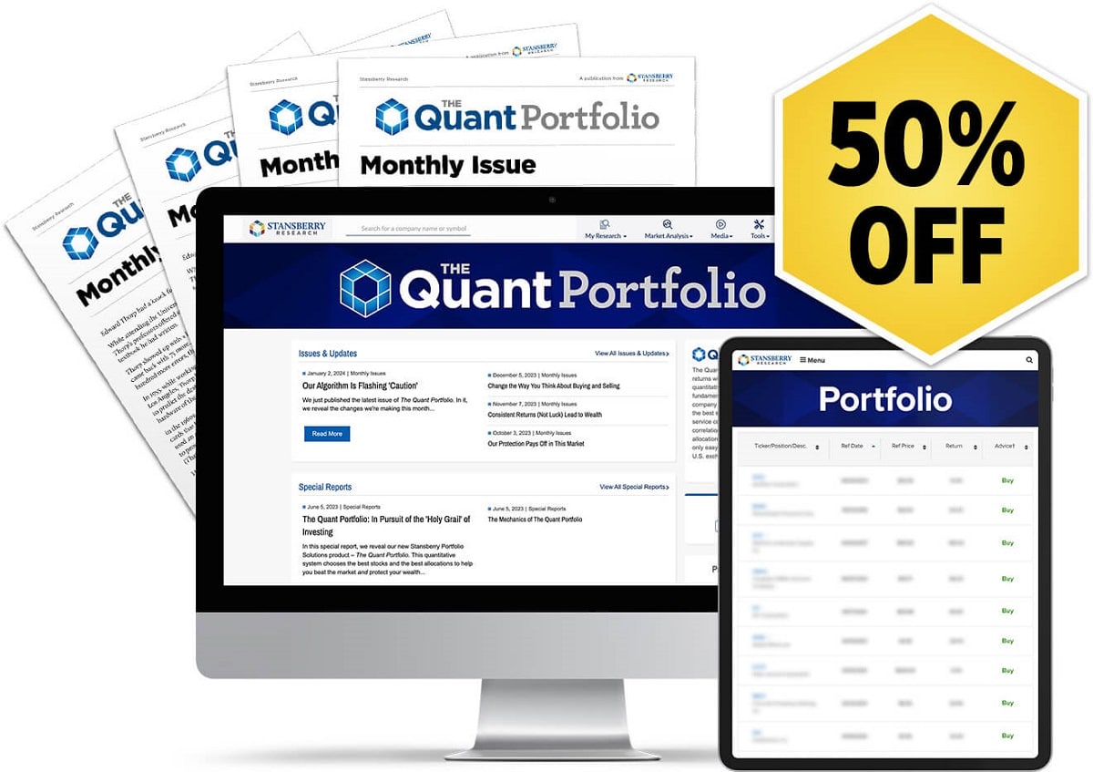 The Quant Portfolio Review