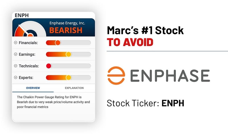 Marc’s #1 stock to avoid right now